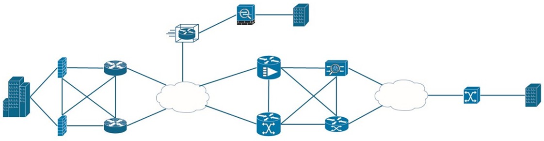 Fictional network diagram show a hub and spoke branch network
